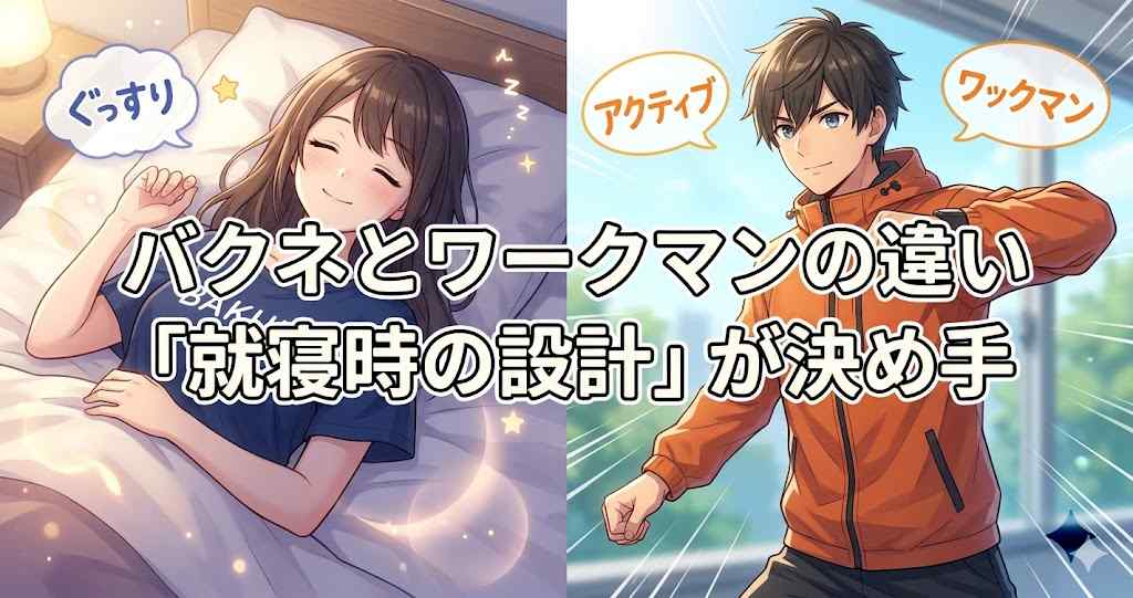 アニメ調のブログ見出し画像。中央に「バクネとワークマンの違い」と「『就寝時の設計』が決め手」のテキスト。左側にBAKUNEのリカバリーウェアを着て眠る笑顔の女性と「ぐっすり」の吹き出し、右側にWORKMANのウェアを着てアクティブなポーズの男性と「アクティブ」「ワックマン」の吹き出しが対比的に配置されている。