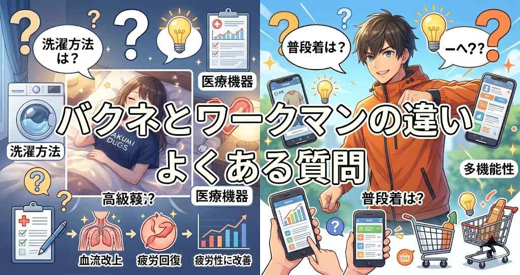 アニメ調のよくある質問見出し画像。中央に「バクネとワークマン違い」と「よくある質問」のテキスト。左側に眠る女性と「洗濯方法は？」や「医療機器」などの質問と回答の図解、右側にアクティブな男性と「普段着は？」や「多機能性」などの質問と回答の図解が対比的に配置されている。