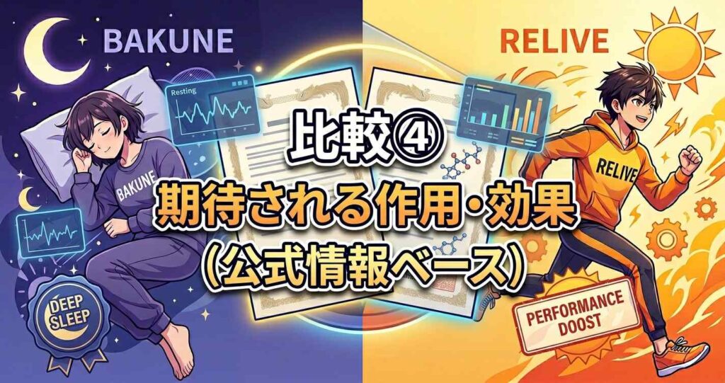 比較4:公式情報ベースで見るバクネとリライブに期待される作用と効果
