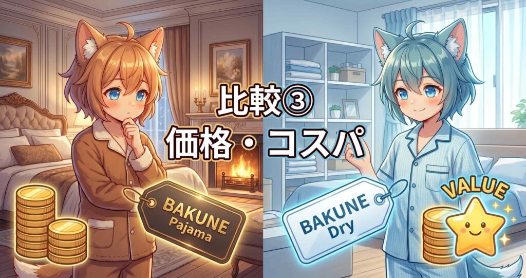 アニメ調の分割画像。左側は高級な寝室でBAKUNEのゴールドの価格タグを見るキャラクター。右側はモダンな寝室でBAKUNE Dryのブルーの価格タグとVALUEアイコンを見て微笑むキャラクター。中央に「比較③ 価格・コスパ」と表示されている。