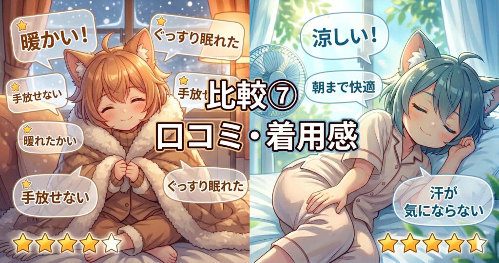 アニメ調の分割画像。左側は温かい寝室でBAKUNEを着るキャラクターと、「暖かい！」「ぐっすり眠れた」「手放せない」などの肯定的な口コミの吹き出し。右側は涼しい寝室でBAKUNE Dryを着て寝るキャラクターと、「涼しい！」「朝まで快適」「汗が気にならない」などの肯定的な口コミの吹き出し。中央に「比較⑦ 口コミ・着用感」と表示されている。