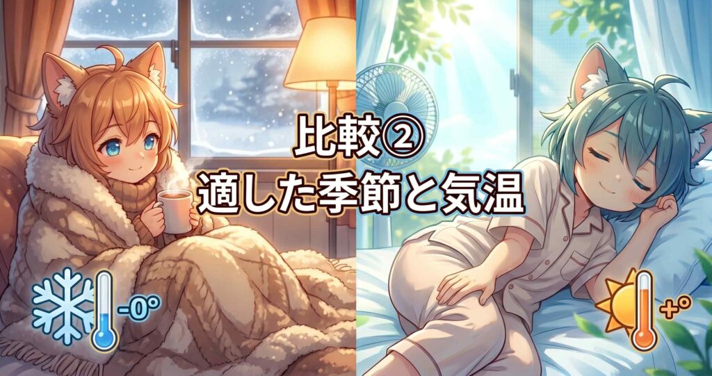 アニメ調の分割画像。左側は冬の窓辺でブランケットを被り温かい飲み物を持つキャラクター（雪とマイナス気温計）。右側は夏の窓辺で扇風機と涼しい光の中で寝るキャラクター（太陽と快適気温計）。中央に「比較② 適した季節と気温」と表示されている。