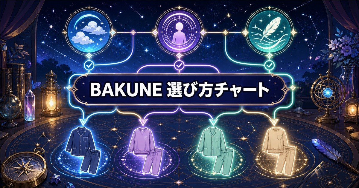 BAKUNEの種類比較を3つの質問から進める選び方チャート