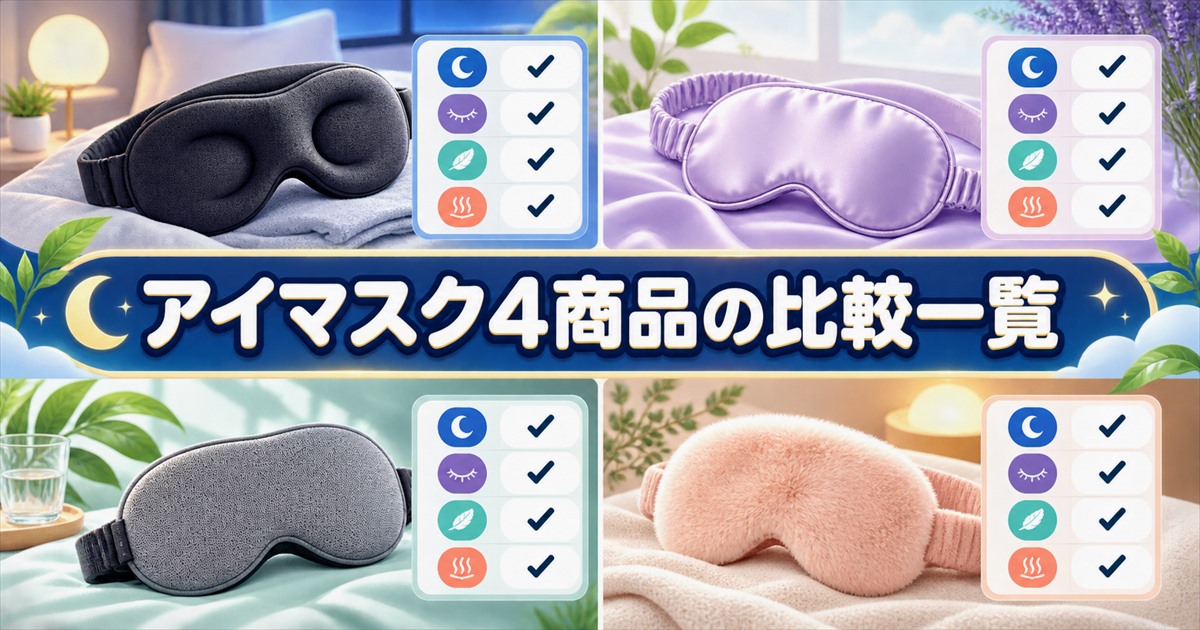 リカバリーウェアのアイマスク4商品を一覧で比較する