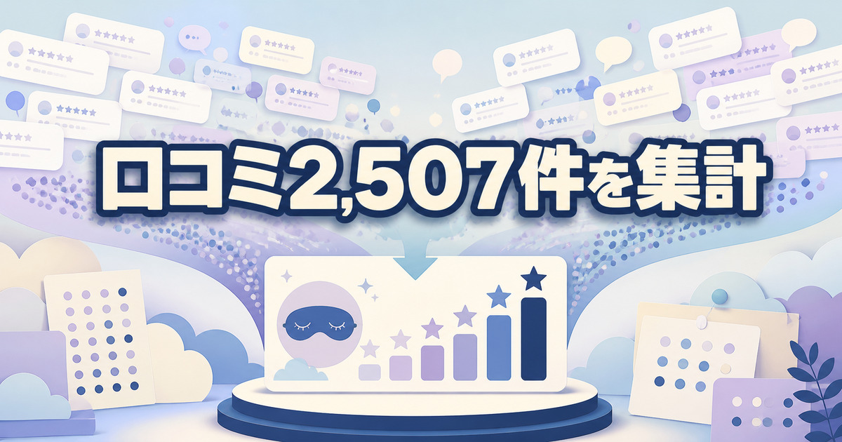ベネクス アイマスクの口コミ2,507件を集計したレビューカードと評価グラフ