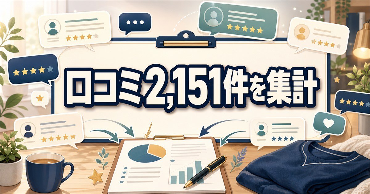 BAKUNEスウェットの口コミ2,151件を集計したレビュー分析