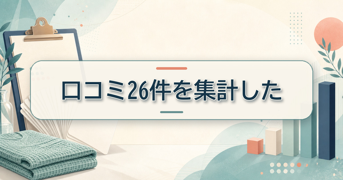 BAKUNE ワッフルの口コミ26件を集計した結果